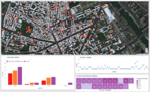 Geomarketing retail - galigeo-for-lumira-designer