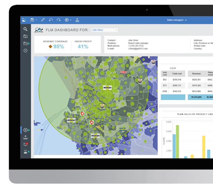 IBM Cognos Dashboard