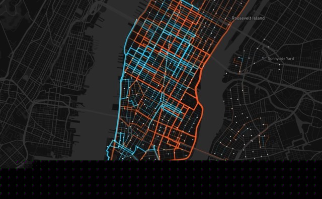 Location Analytics - predict future - Galigeo