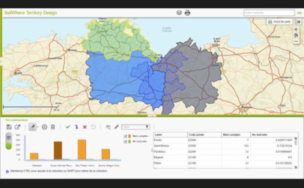 Sales Efficiency - balanced sales territories