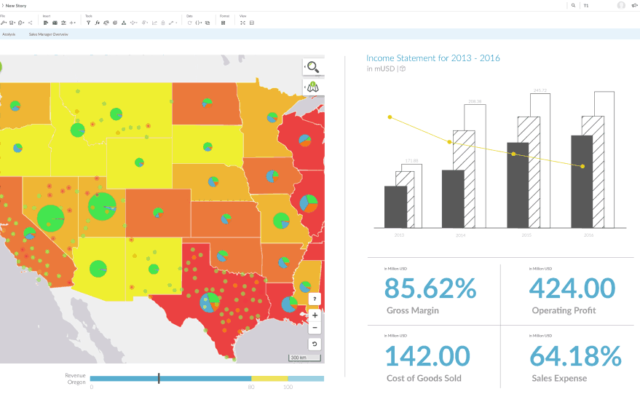 SAP Business Objects - Galigeo for SAP Analytics cloud