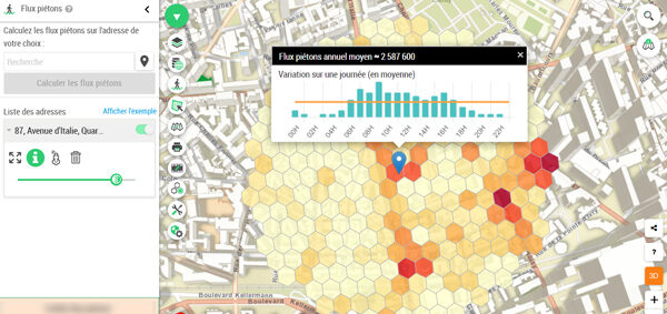 Obtenez les données de flux piétons de n'importe quelle adresse en France avec Galigeo