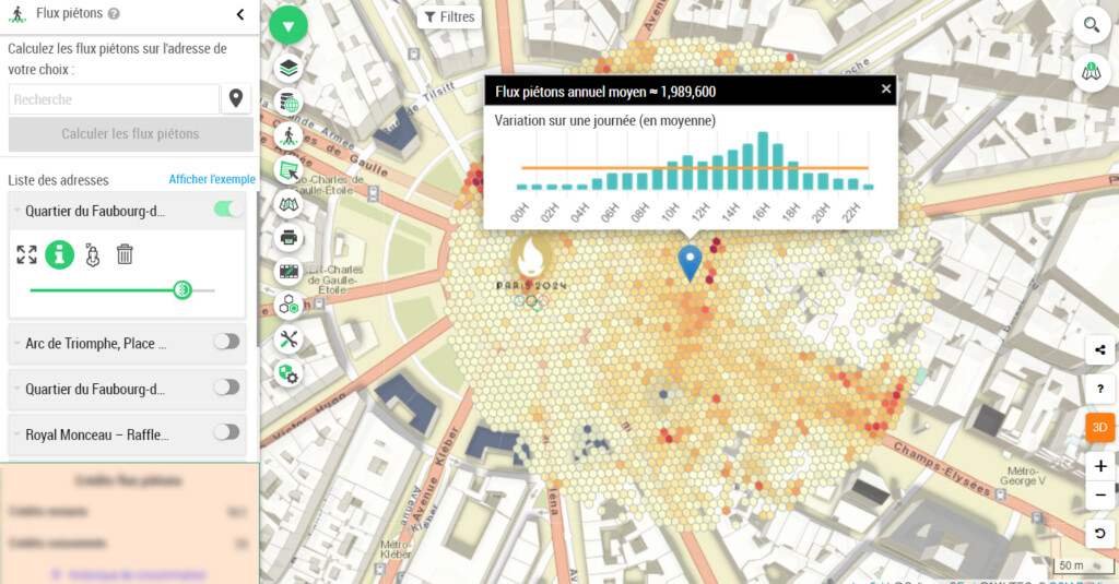 Exemple de flux piétons à Paris by Galigeo