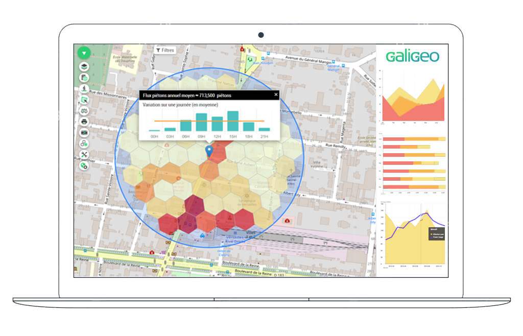 Calcul de flux piétons dans le logiciel Géomarketing Galigeo