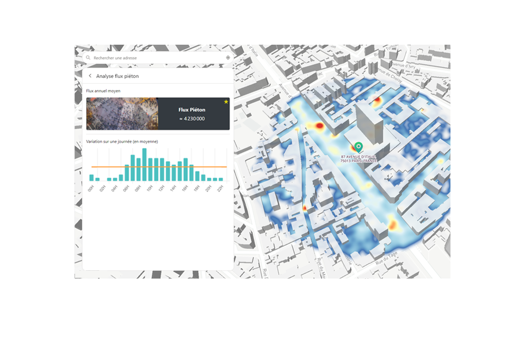 Flux piétons dans Easypoint